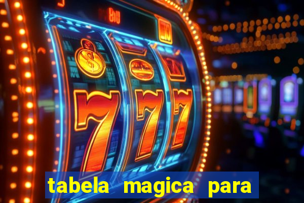 tabela magica para a quina